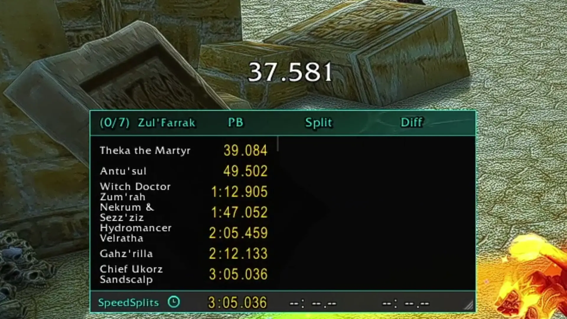SpeedSplits Overview